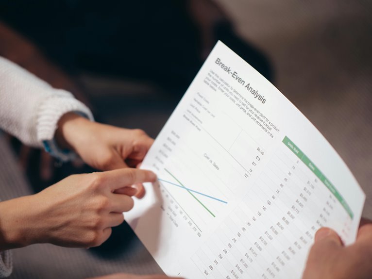 economic data analysis overview